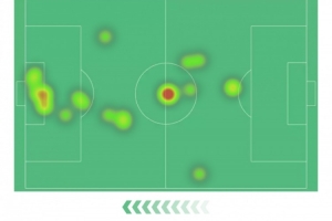 百家乐官网-哈兰德本场数据：1粒进球，7射3正，1次错失良机，仅20次触球